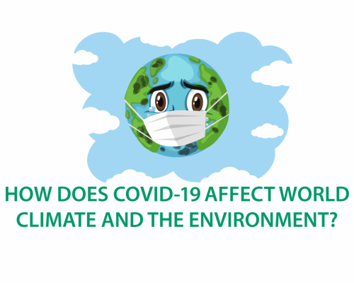 Does COVID 19 really contributes world climate and environment?