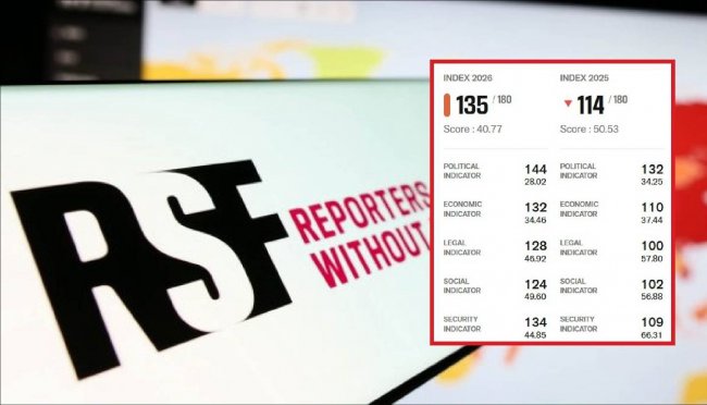 RSF-ის პრესის თავისუფლების ინდექსში საქართველო, წინა წელთან შედარებით, 21 ადგილით ჩამოქვეითდა