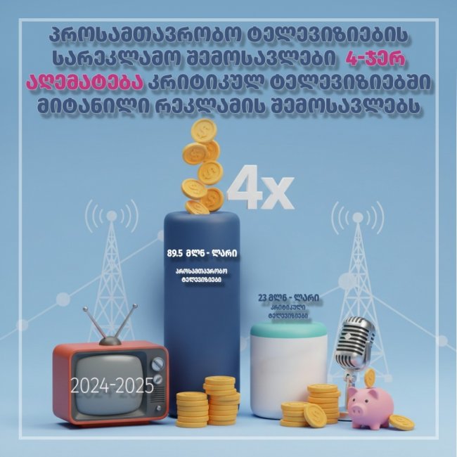 TI: „კრიტიკული მაუწყებლების დახურვა გამოუსწორებელ ზიანს მიაყენებს საზოგადოების ჯეროვან ინფორმირებას, დატოვებს რა მას მხოლოდ სამთავრობო დღის წესრიგისა და პროპაგანდის ამარა“