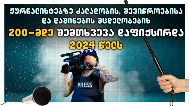 2024 წელს ჟურნალისტების მიმართ საჯაროდ დაფიქსირებული ძალადობის შემთხვევები 2023 წლის მაჩვენებელზე თითქმის 5-ჯერ მეტია - TI