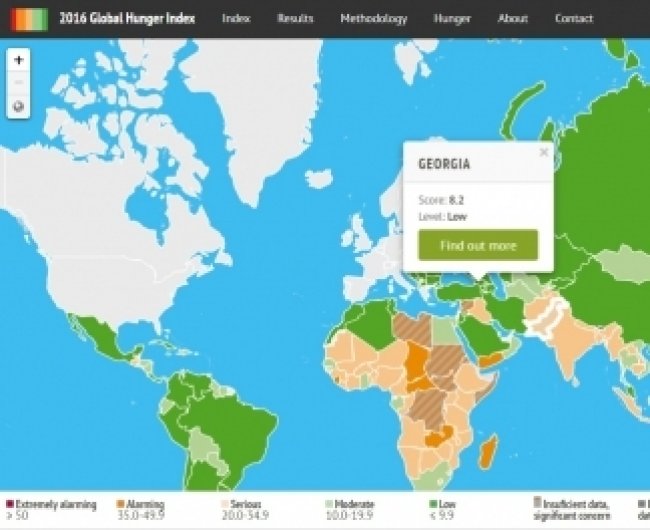 „geworld-მა“ მსოფლიო ბანკის კვლევის შედეგები გააყალბა