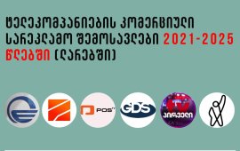 
ბრიტანეთის მიერ სანქცირებულმა სამთავრობო
ტელეკომპანია „იმედმა“ 2025 წელს 45.04 მილიონი ლარის კომერციული
სარეკლამო შემოსავალი მიიღო, რაც წინა წლის შემოსავალზე 20.2 მილიონი
ლარით მეტია. 2024 წელთან შედარებით, გასულ წელს 1.4 მილიონით
გაიზარდა POSTV-ის კომერციული შემოსავალიც.

2025 წელს 8.3 მილიონით გაიზარდა და 18.5 მილიონ ლარს გაუტოლდა
„რუსთავი 2“-ის („მედია ჰოლდინგის“) კომერციული სარეკლამო
შემოსავალიც. 2024 წელთან შედარებით, გასულ წელს 2.6-ჯერ გაიზარდა
GDS-ის კომერციული შემოსავალიც.



ხელისუფლების მიმართ კრიტიკულად განწყობილმა
ტელეკომპანიებმა: „ფორმულამ“ და „TV პირველმა“ კი გასულ წელს ჯამში 10
585 573 ლარის კომერციული სარეკლამო შემოსავალი მიიღეს, რაც 4-ჯერ
ნაკლებია ვიდრე სამთავრობო ტელეკომპანია „იმედის“.



analytics.comcom.ge-ის მონაცემებზე დაყრდნობით,
გთავაზობთ, როგორი იყო ტელეკომპანიების მიერ ბოლო 5 წლის მანძილზე
მიღებული კომერციული სარეკლამო შემოსავლები.



[კომერციული სარეკლამო შემოსავალი კომერციულ
რეკლამას, სპონსორობას, პროდუქტის განთავსებას, ტელეშოპინგსა და
კომერციულ განცხადებებს მოიცავს].

* შენიშვნა: analytics.comcom.ge-ზე იძებნება
„სამაუწყებლო კომპანია რუსთავი 2“-ის მიერ 2021 წლის I და II
კვარტალში მიღებული კომერციული სარეკლამო შემოსავალიც - ჯამში 489
621ლარი, რომელიც ქარდზე ასახულ „მედია ჰოლდინგის“ შემოსავალში
გათვალისწინებული არ არის. „რუსთავი 2“ და „პრაიმ ტაიმი“ „მედია
ჰოლდინგში“ სწორედ 2021 წელს გაერთიანდნენ.



