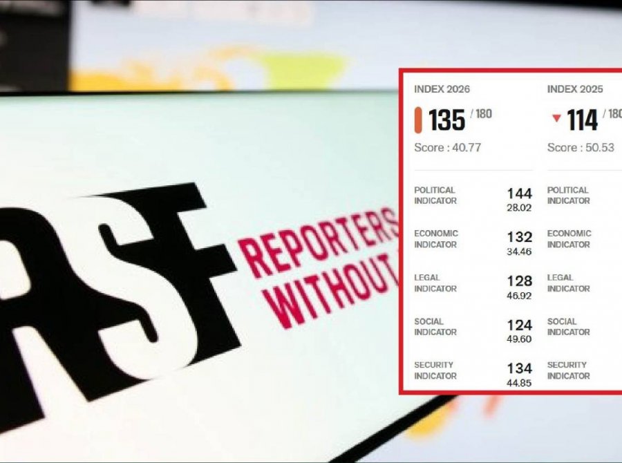 RSF-ის პრესის თავისუფლების ინდექსში საქართველო, წინა წელთან შედარებით, 21 ადგილით ჩამოქვეითდა