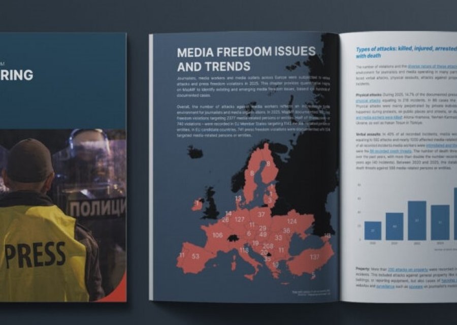 MFRR: „ქართულმა ოცნებამ“ დამოუკიდებელი მედიის დევნა 2025 წელსაც განაგრძო